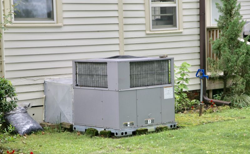 Central Hvac Installation in Naples, FL